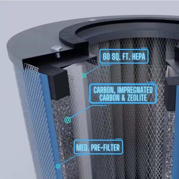 Austin Air Pet Filter Air Purifier