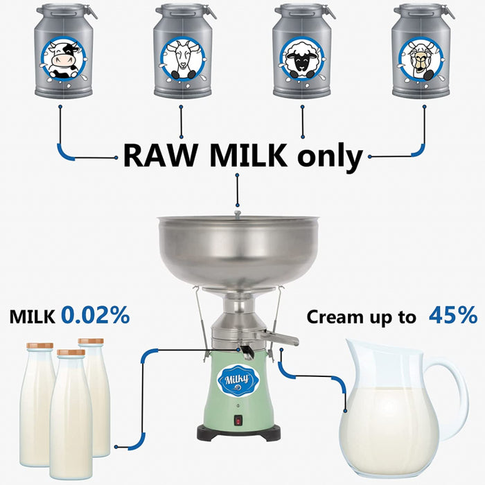 Electric cream separator Milky FJ 130 ERR (115V)