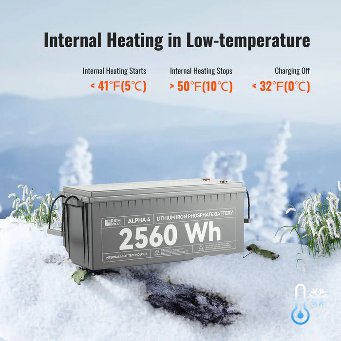 ALPHA | 24V 100Ah LiFePO4 Battery | Powerful 24V Lithium Battery for RVs, Trailers, Vans, Boats, Off-Grid | 5,000/4,000 Lifetime Cycles | Bluetooth and Internal Heat Technology