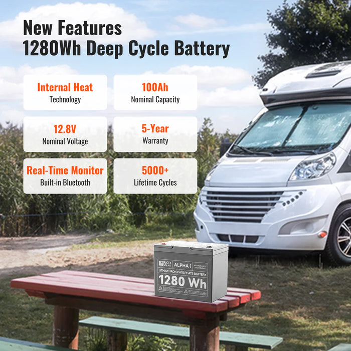 ALPHA  | 12V 100Ah LiFePO4 Battery | Premium 12V Lithium Battery for Off-Grid, RVs, Boats | 5,000/4,000/7,000 Lifetime Cycles | 10-Year Warranty | UL1973 Certified