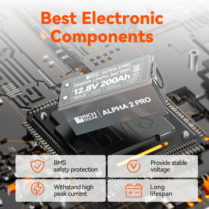 ALPHA 2 | 12V 200Ah LiFePO4 Battery | Powerful 12V Lithium Battery for RVs, Trailers, Vans, Boats, Off-Grid | 5,000/4000/7000 Lifetime Cycles | Bluetooth and Internal Heat Technology