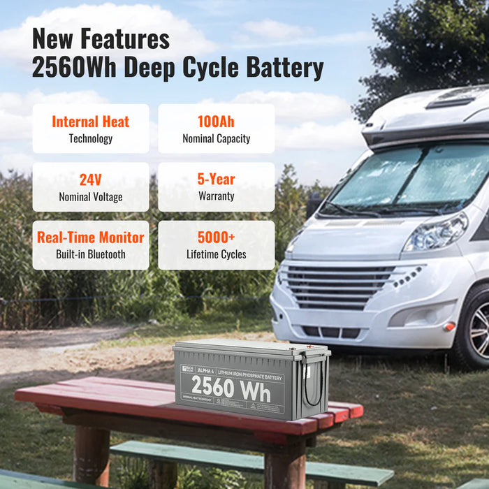 ALPHA | 24V 100Ah LiFePO4 Battery | Powerful 24V Lithium Battery for RVs, Trailers, Vans, Boats, Off-Grid | 5,000/4,000 Lifetime Cycles | Bluetooth and Internal Heat Technology