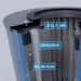 Austin Air HealthMate Junior Filter Air Purifier