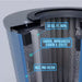 Austin Air HealthMate Plus Junior Filter Air Purifier