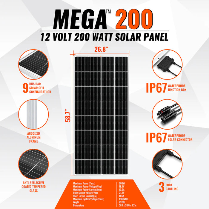 MEGA 200 | 200 Watt Solar Panel | Premier 12V Off-Grid Solar Panel for RVs Cabins, Boats | 25-Year Output Warranty | UL Certified
