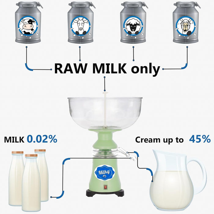 Milky Electric Cream Separator Milky FJ90 PP (115V)